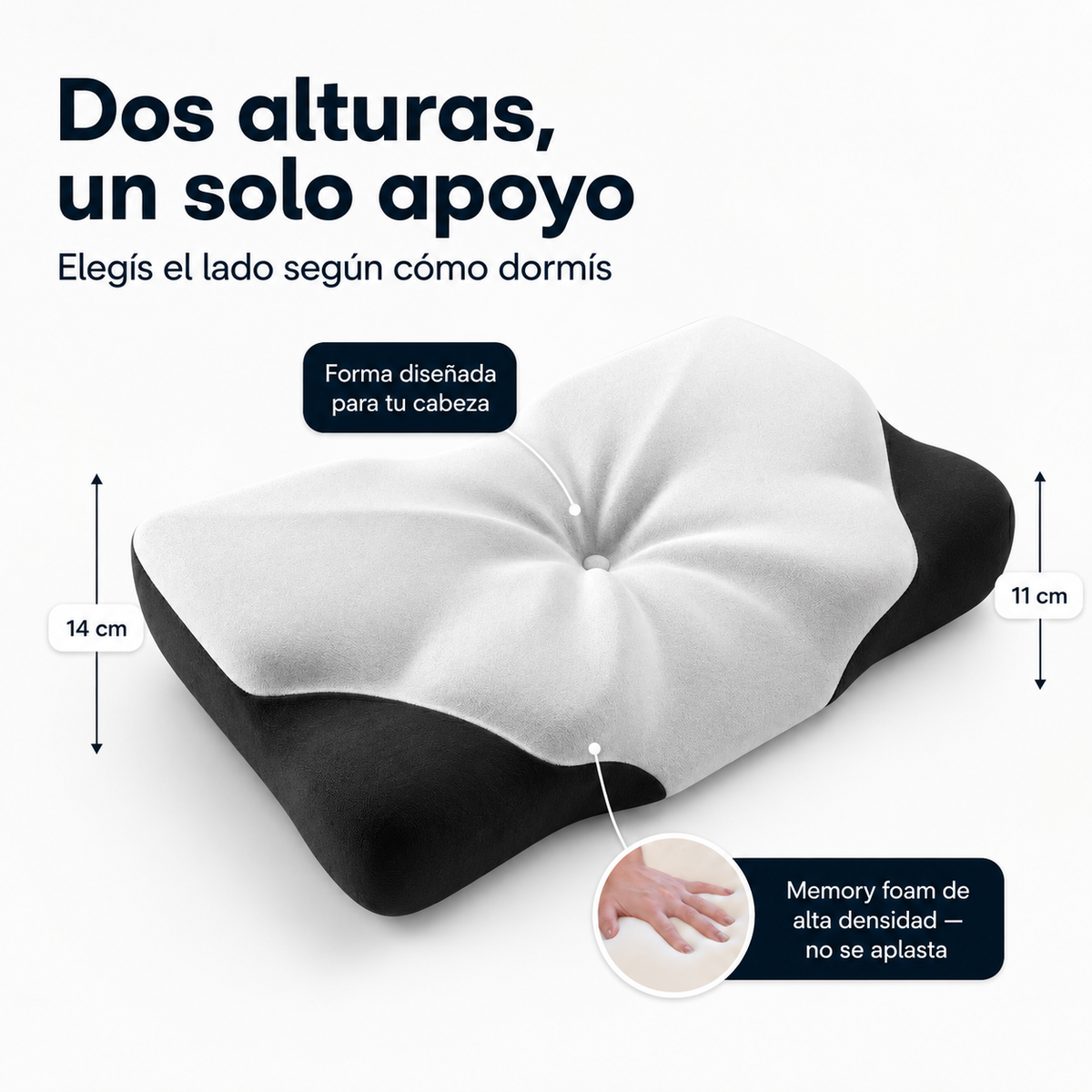Almohada CerviCura